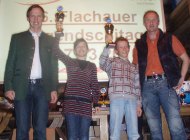 56.-flachauer-jugendschitag-2010-110.jpg